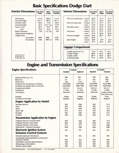 1974 Dodge Dart (Cdn)-03.jpg